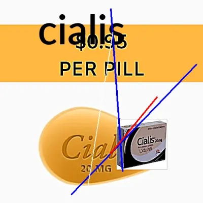 Prix cialis algerie